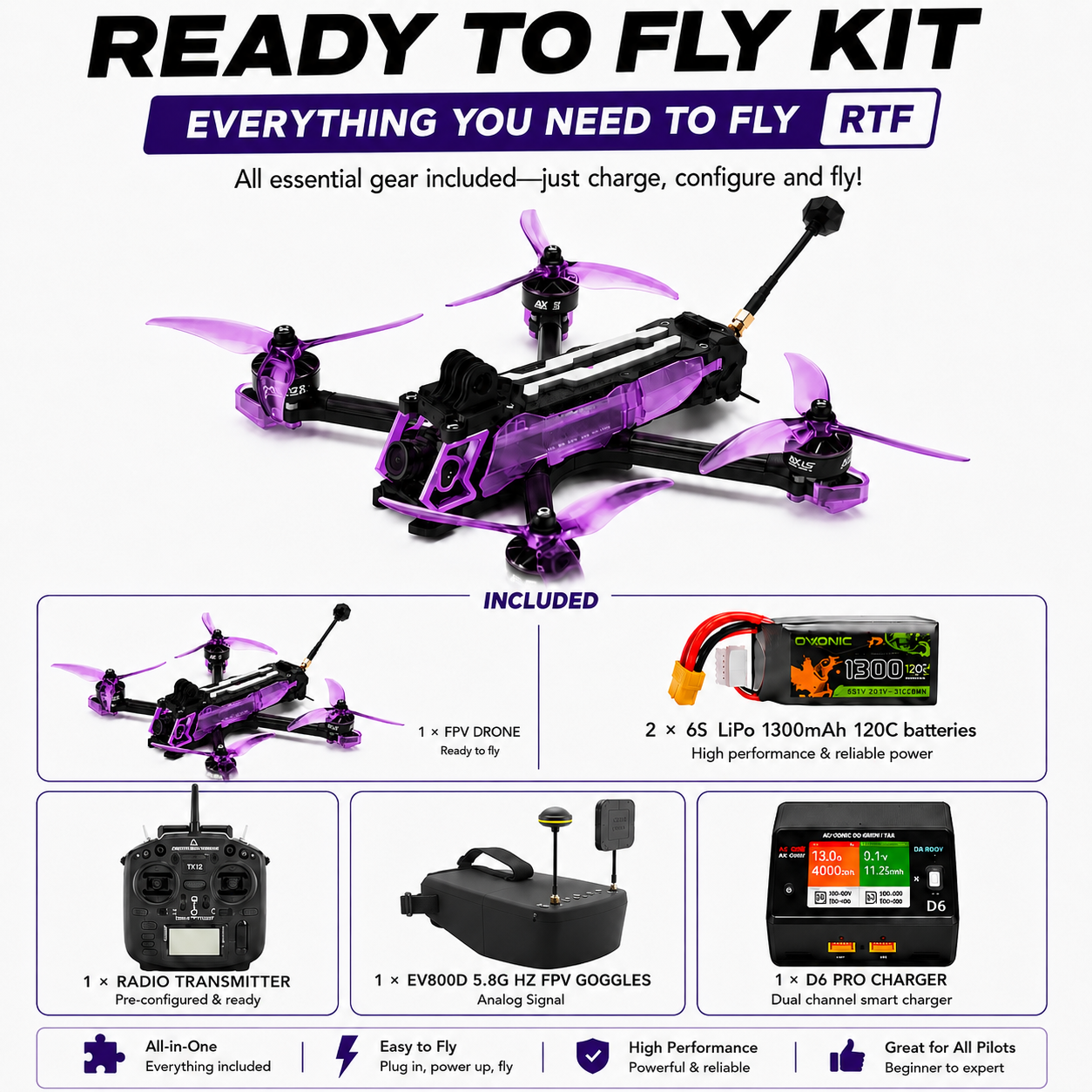 5" Axisflying MANTA 5 SE V2 FPV Drone, O4 Pro / Analog, GPS, ELRS 2.4G