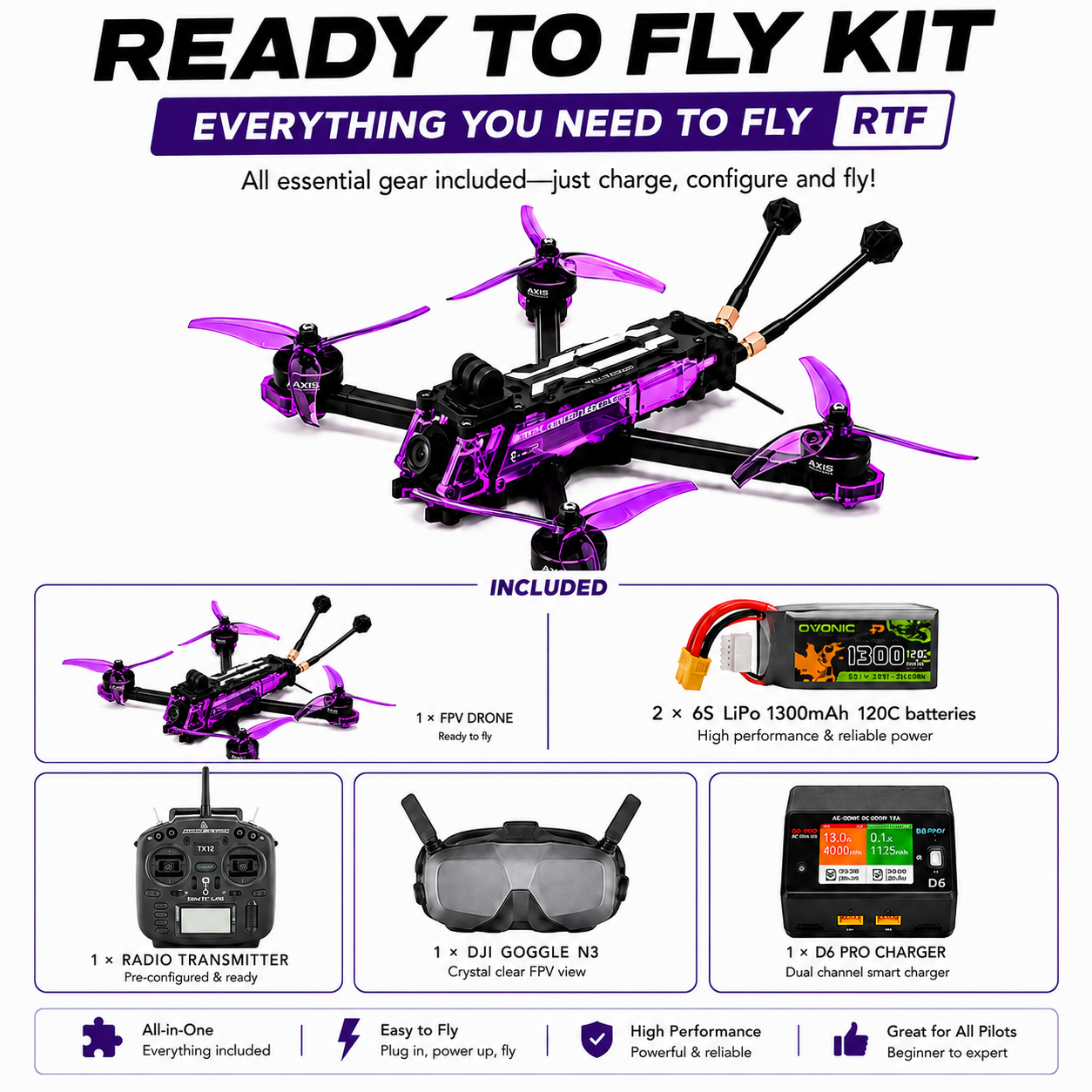 5" Axisflying MANTA 5 SE V2 FPV Drone, O4 Pro / Analog, GPS, ELRS 2.4G