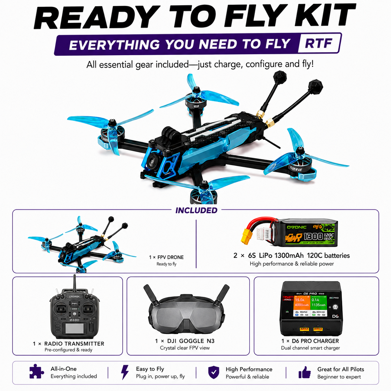5" Axisflying MANTA 5 SE V2 FPV Drone, O4 Pro / Analog, GPS, ELRS 2.4G