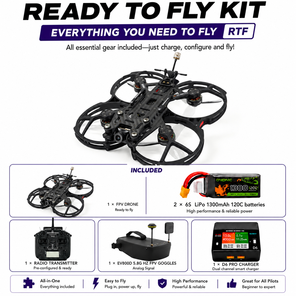 3.5" GEPRC CineLog35 V2 Analog FPV Drone with Caddx Ratel2
