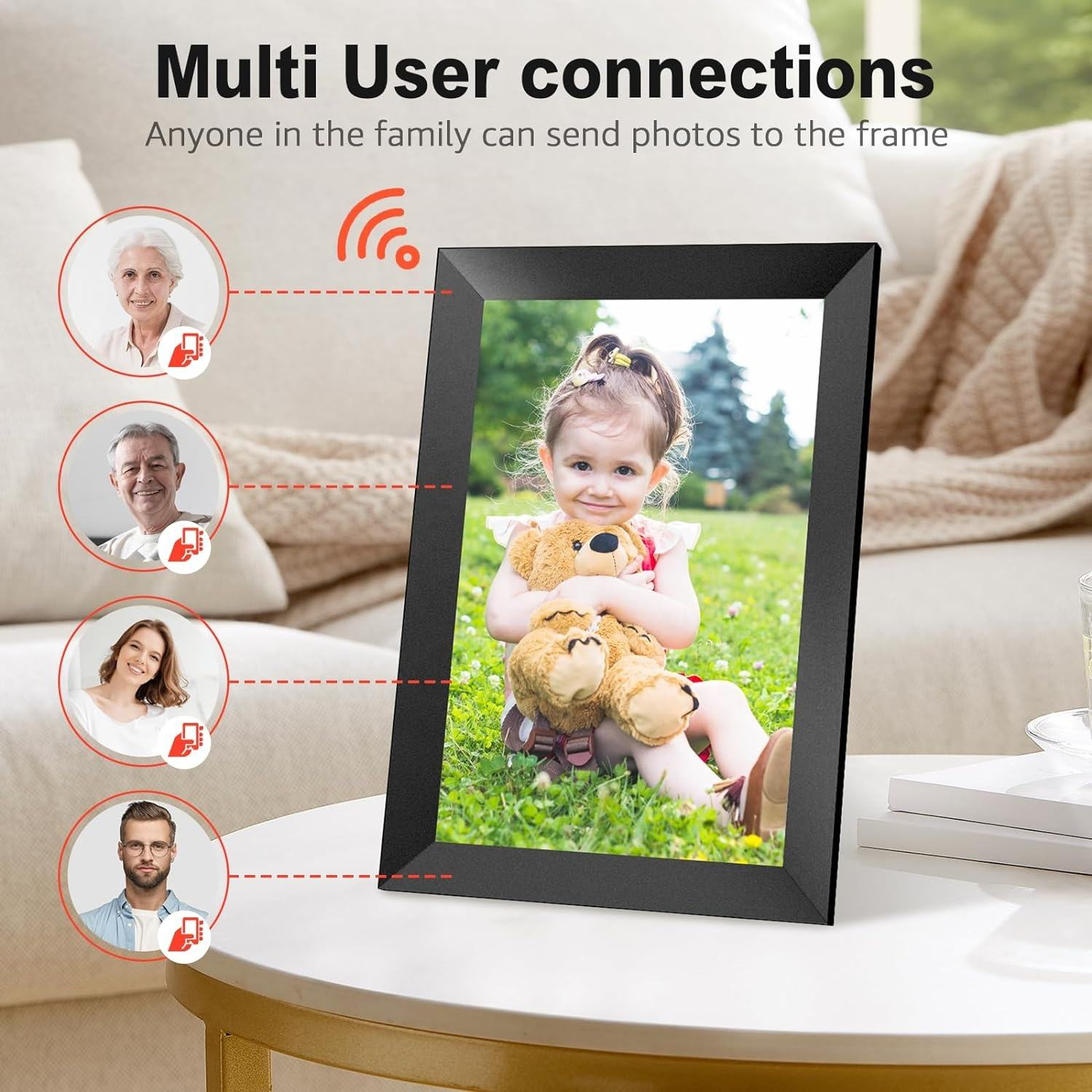 Electronic digital frame