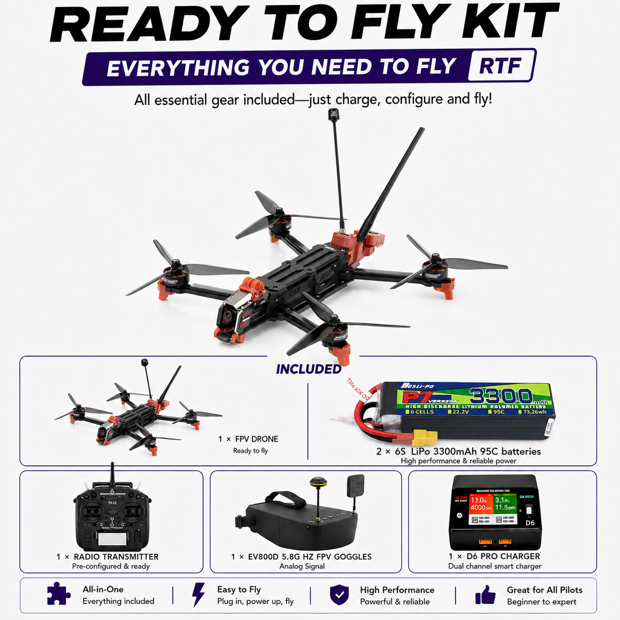 7" Long Range FPV Drone GEPRC MOZ 7 V2, O4 Pro / Analog, GPS, 915M/ ELRS 2.4G
