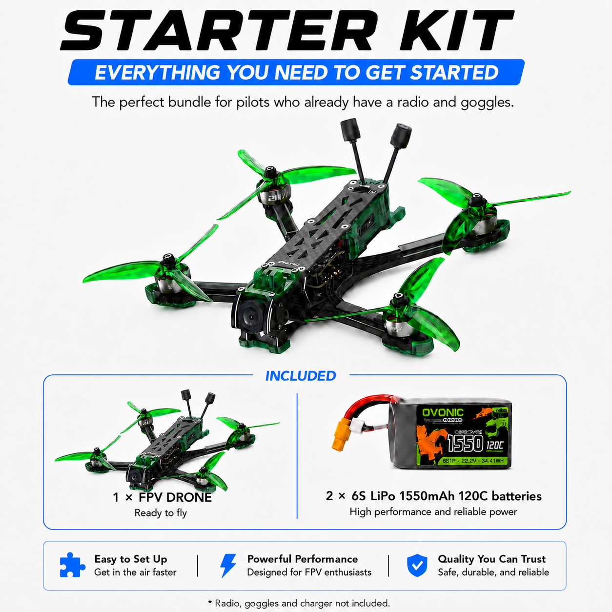 5" GEPRC MARK5 O4 Pro FPV Drone, DJI O4 Air Unit Pro, GPS, ELRS 2.4G
