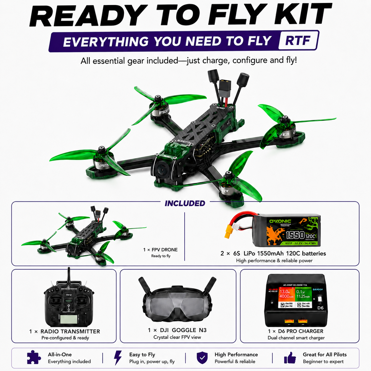 5" GEPRC MARK5 O4 Pro FPV Drone, DJI O4 Air Unit Pro, GPS, ELRS 2.4G