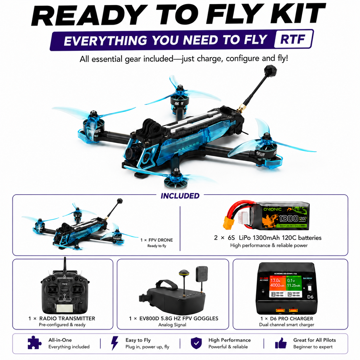 5" Axisflying MANTA 5 SE V2 FPV Drone, O4 Pro / Analog, GPS, ELRS 2.4G