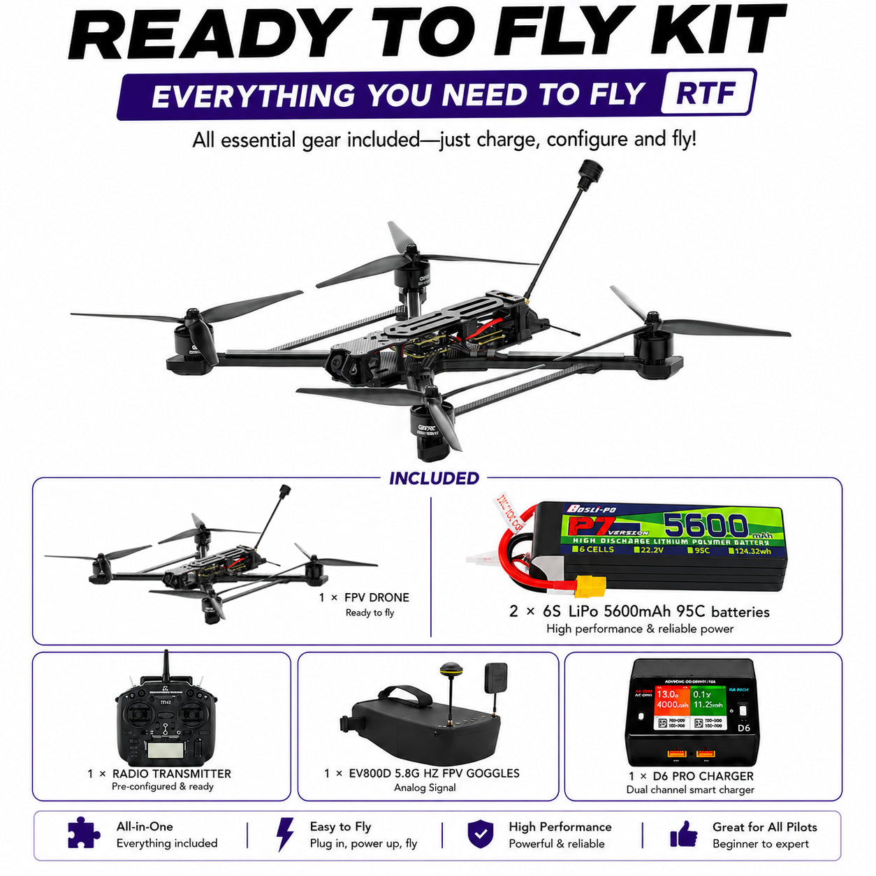 10" GEPRC EF10 Heavy Lift Analog FPV Drone, 3KG Payload, Caddx Ratel2, ELRS 2.4G