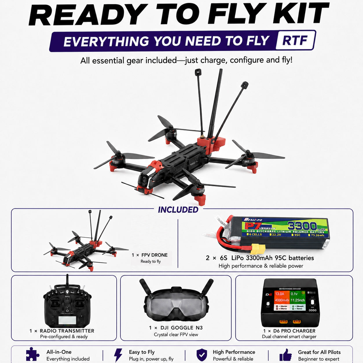 7" Long Range FPV Drone GEPRC MOZ 7 V2, O4 Pro / Analog, GPS, 915M/ ELRS 2.4G