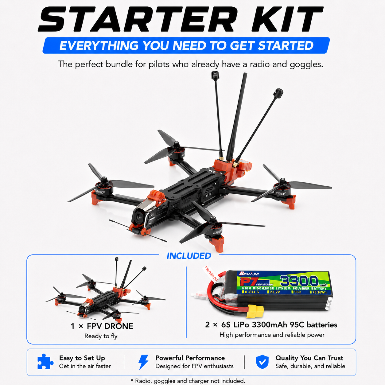 7" Long Range FPV Drone GEPRC MOZ 7 V2, O4 Pro / Analog, GPS, 915M/ ELRS 2.4G