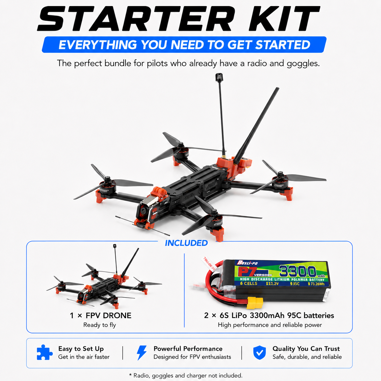 7" Long Range FPV Drone GEPRC MOZ 7 V2, O4 Pro / Analog, GPS, 915M/ ELRS 2.4G