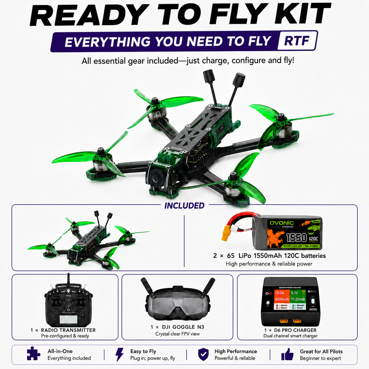 5" GEPRC MARK5 O4 Pro FPV Drone, DJI O4 Air Unit Pro, GPS, ELRS 2.4G